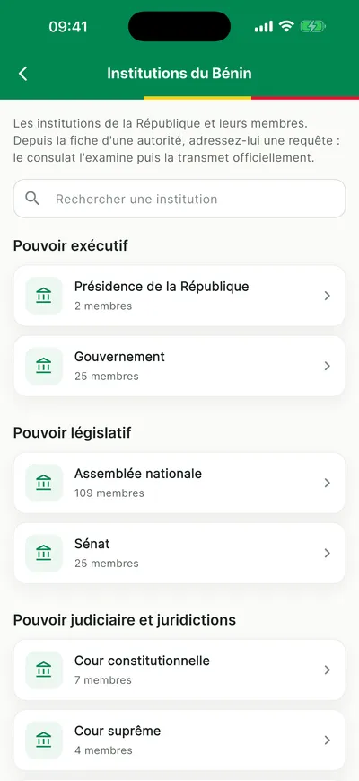 Liste des institutions du Bénin par pouvoir